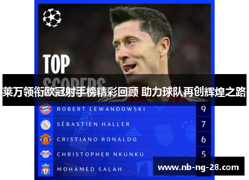 莱万领衔欧冠射手榜精彩回顾 助力球队再创辉煌之路 莱万领衔欧冠射手榜精彩回顾 助力球队再创辉煌之路