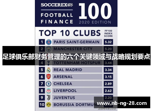 足球俱乐部财务管理的六个关键领域与战略规划要点