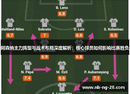 阿森纳主力阵型与战术布局深度解析：核心球员如何影响比赛胜负