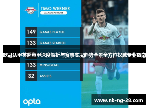 欧冠法甲英超意甲深度解析与赛事实况趋势全景全方位权威专业指南