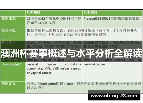 澳洲杯赛事概述与水平分析全解读