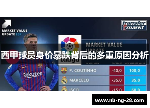 西甲球员身价暴跌背后的多重原因分析