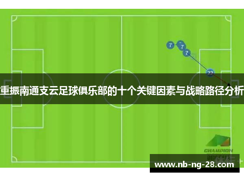 重振南通支云足球俱乐部的十个关键因素与战略路径分析