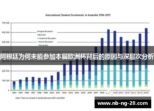 阿根廷为何未能参加本届欧洲杯背后的原因与深层次分析