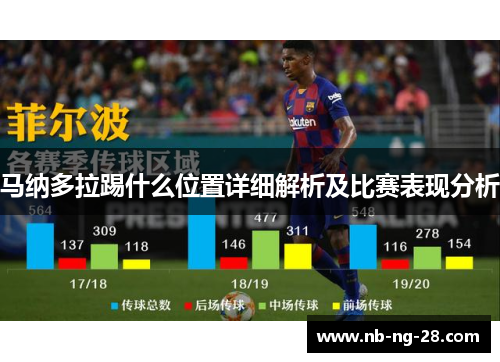 马纳多拉踢什么位置详细解析及比赛表现分析